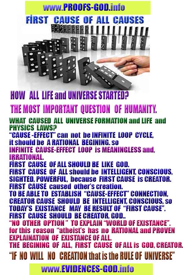 how to find god, what are proofs of god? god exists, god is real