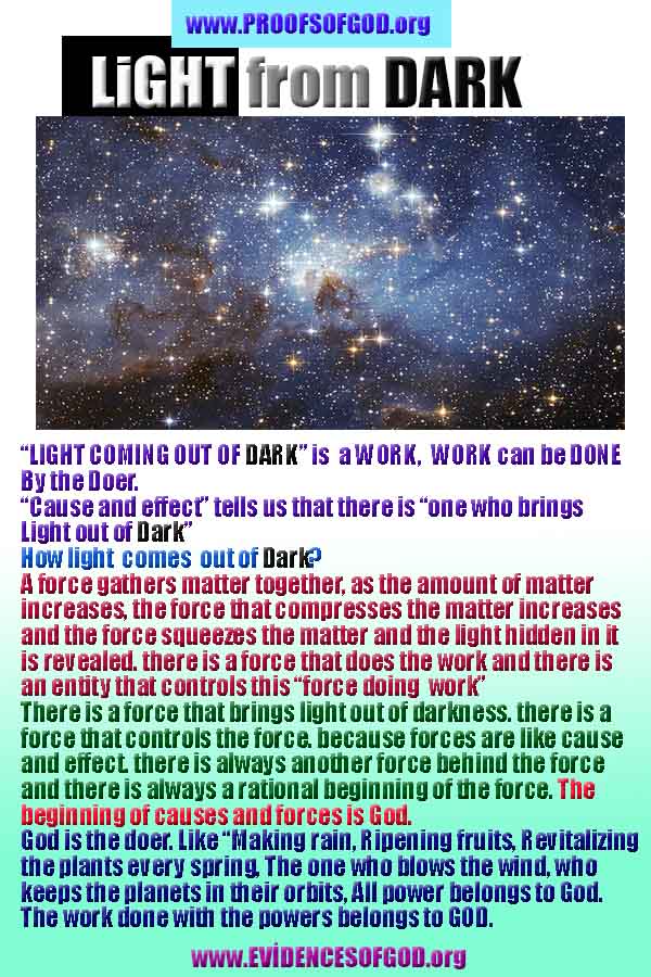 what are the evidences of God?